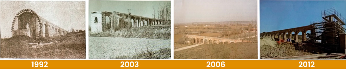 Evolución del Parque de la Azuda