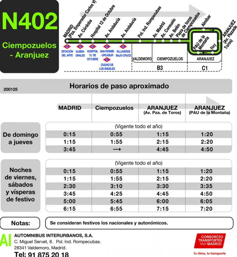 Horarios Linea L402 Nocturno Madrid a Aranjuez